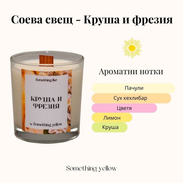 Book Lover Starter Pack - Персонализиран комплект