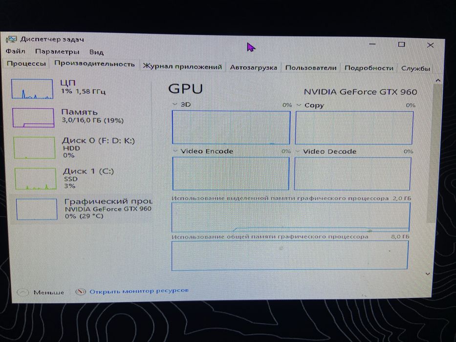 продам средний игровой пк