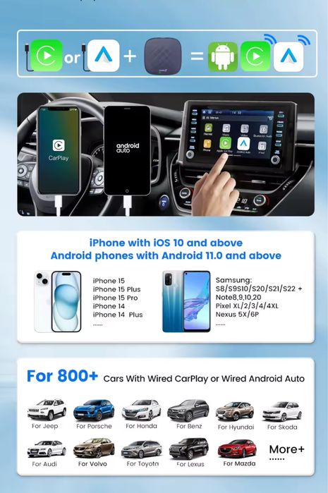 Car Play / Android Play за твоята кола WIFI hot spot