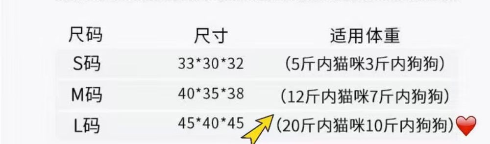 Домик, кошки или для собаки  - 3500