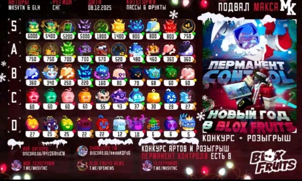 Продаю Фрукты цены в описание