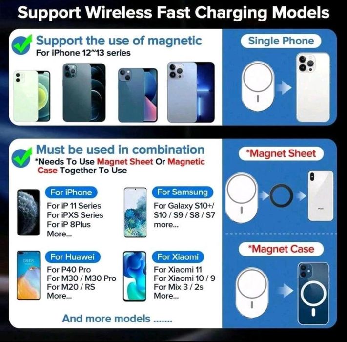 Магнитен държач за телефон с безжично зареждане