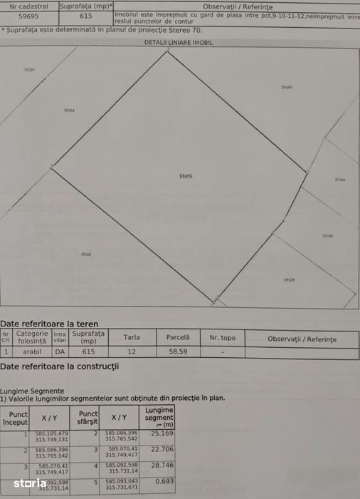 Jilava–Teren Intravilan Construibil–615 mp–57 EUR/mp-COMISION 0%