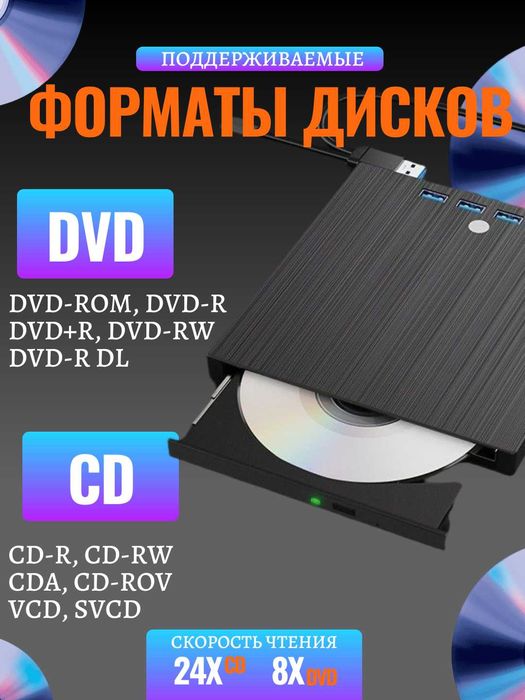 Внешний дисковод DVD-RW, DVD-ROM, CD-ROM 8в1. USB-хаб высокая скорость
