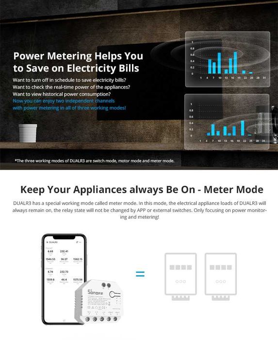 Sonoff Dual R3 WiFi si contor de energie