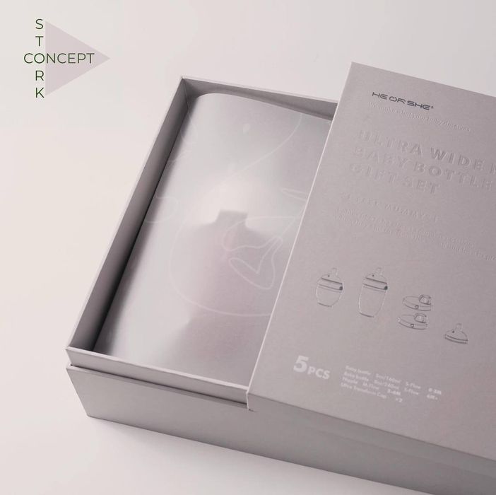 Подарочный набор для мам и деток НАБОР ДЕТСКИХ БУТЫЛОЧЕК