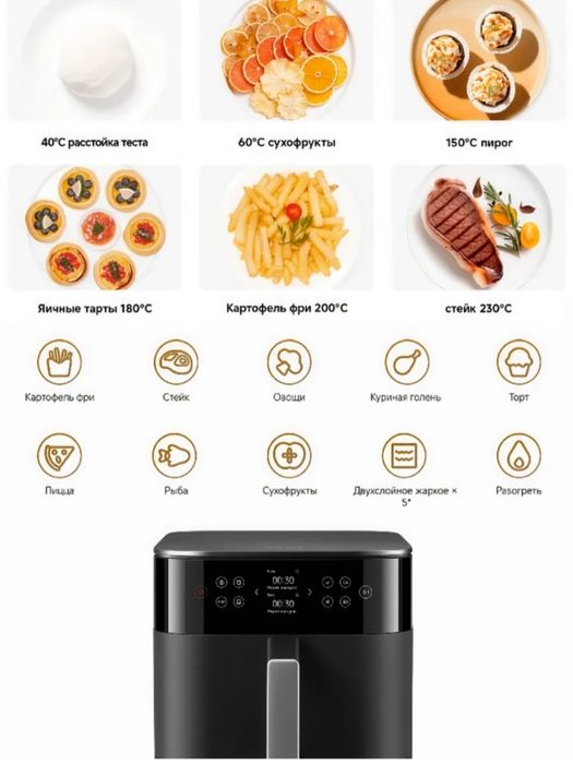 Aerogrill Xiaomi. 12 litr. Аэрогриль xiaomi 12 литр. Smart air fryer