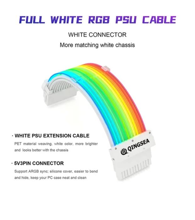 RGB Cable 
2x8 pin + 24 pin