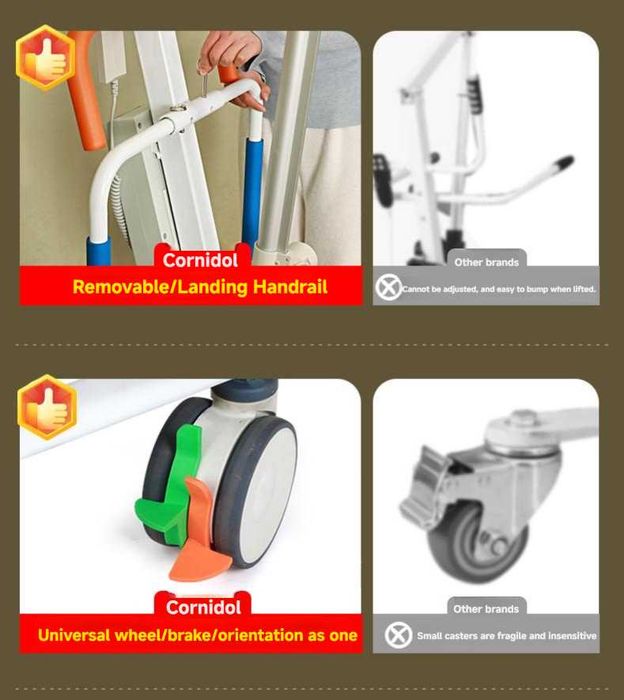 Stand electric de ridicare Walker Rollator pentru pacienți vârstnici cu dizabilități