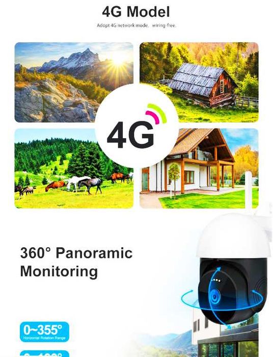 4G Kamera Smart Camera Наружная камера  камера со слотом для сим карты