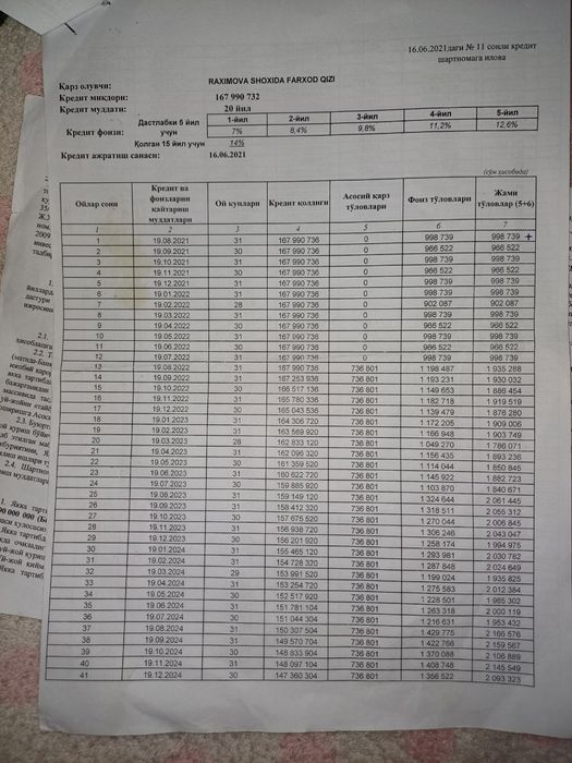 Piskent tumani gayrat mfy 3xonali 51kv.yangi dom