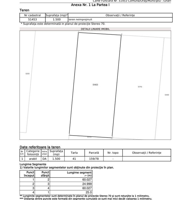 teren com Tunari 1500 mp
