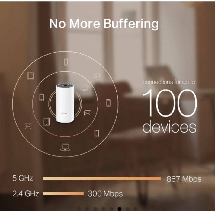 Mesh Wi-Fi система Deco M4R Ver: 3.0