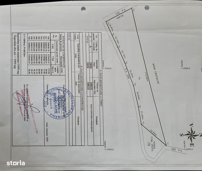 Teren intravilan 3900mp la padure Burias, Peris, Jud. Ilfov