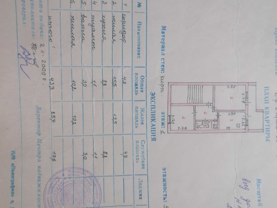 2х квартира С-Датова