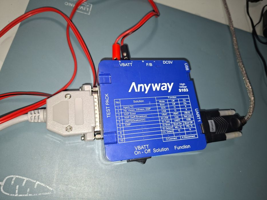 Tester reparații telefoane Samsung, jig Anyway S103