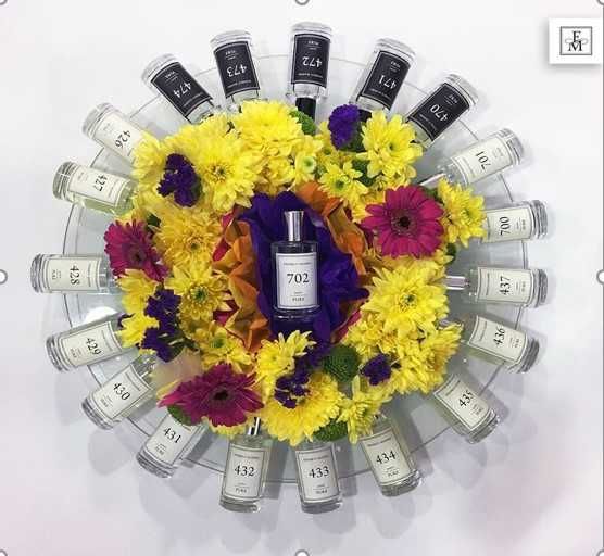 Нетоксични дамски парфюми с оригинални аромати