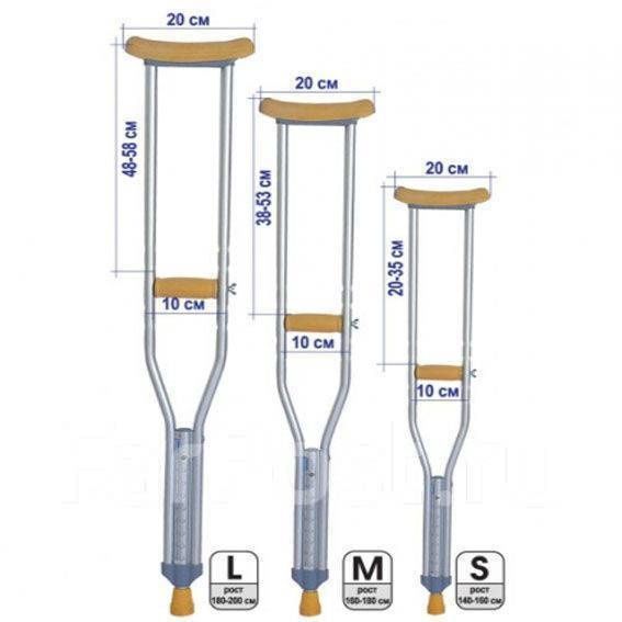 Трости костыли ходунки для незрячих тяжело двигаюшимся людям по жизни!