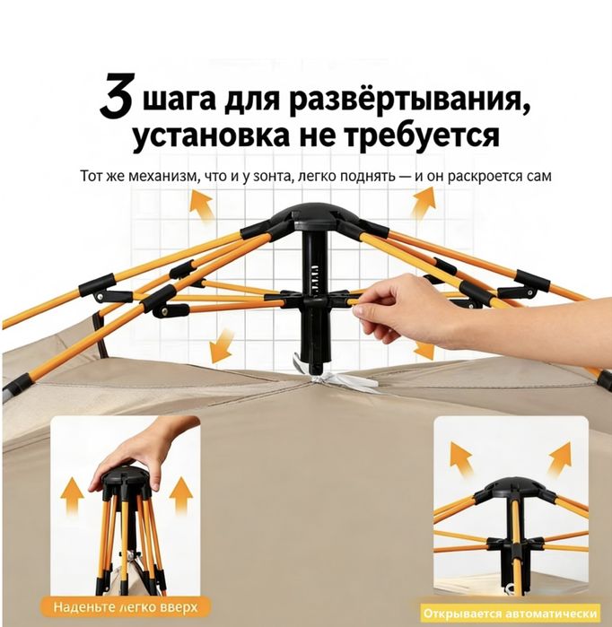 5000 тг Палатка в аренду