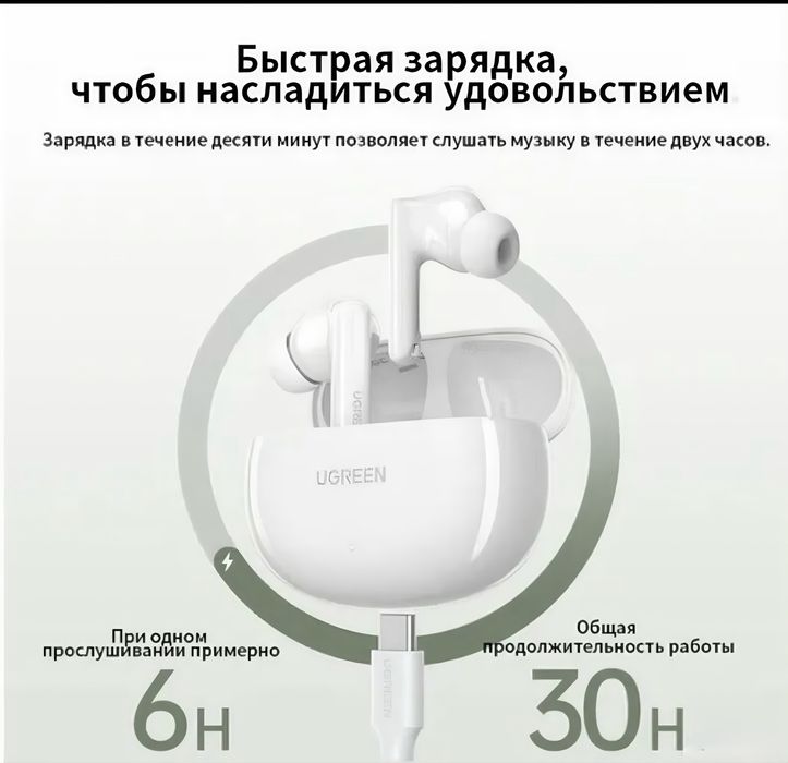 UGREEN HiTune T6S Hi-Res + LDAC + Активным Шумоподавлением