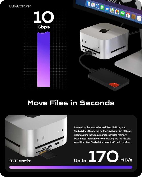 Докинг станция Stouchi за Mac mini M4 с корпус за NVMe SSD, 4K/60 HDMI