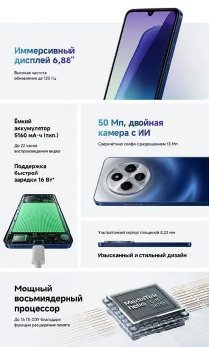 Продам Redmi 14c 5G 8/256gb