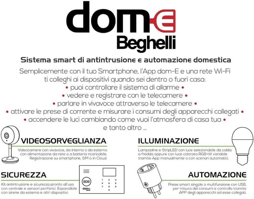 Смарт Wi-Fi камера Beghelli Dome 360 – Full HD, въртене на 360°