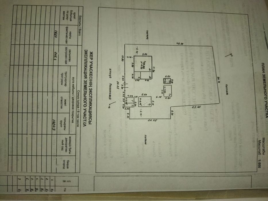 Продается благоустроенный дом