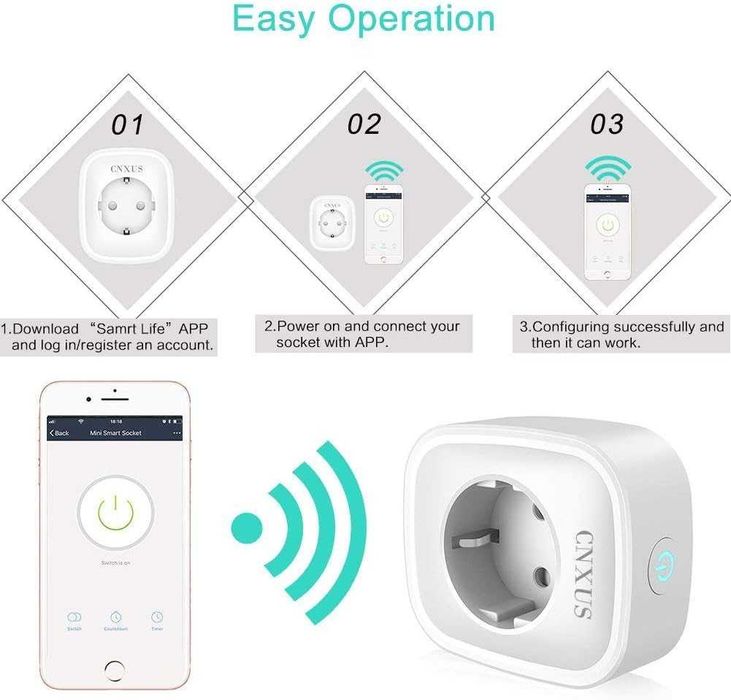 Интелигентен WiFi CNXUS Smart контакт,2 бр/к-кт за Android,iOS