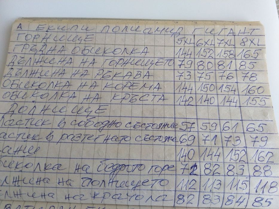 МНОГО ГОЛЕМИ екипи  5XL, 6XL, 7XL 8XL  от полиамид