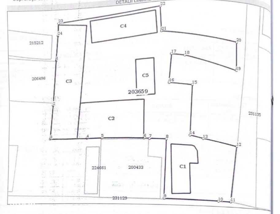 Doua terenuri cu potential