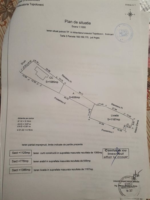 Casa de vânzare(Topoloveni)