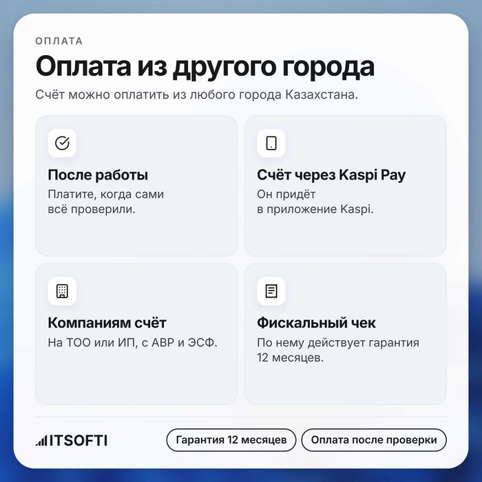 Программист онлайн, удалённая компьютерная помощь, установка программ