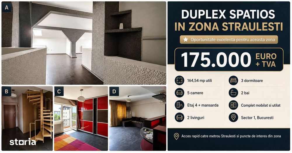 Penthouse Duplex 164 mp ~  Străulești, Sector 1