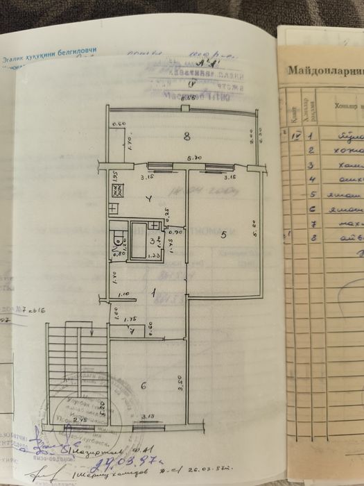 ТТЗ корзинка первая линия,улучшенная планировка