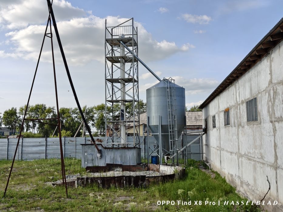 Коммерческое недвижимость