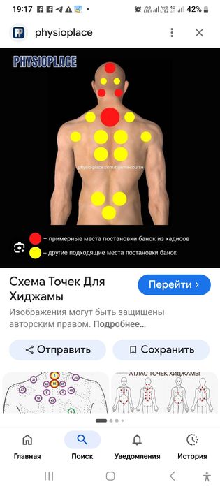 Массаж, пилинг ,хиджама массажімен