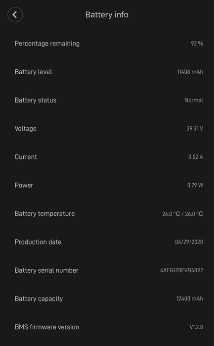 Xiaomi Mi Pro 2 запазена