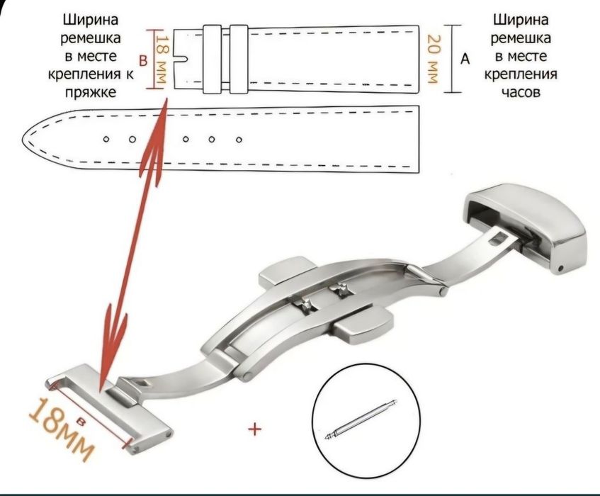Застежки клипса для ремешка и браслета.