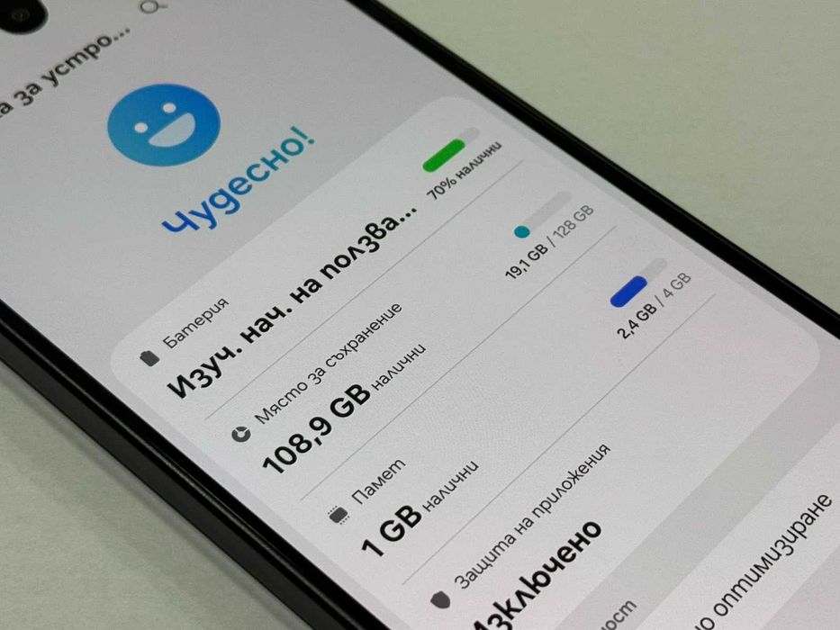 Samsung Galaxy A17 5G с 128GB