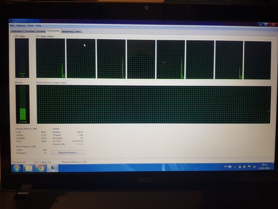 Laptop Acer Aspire model 7750G