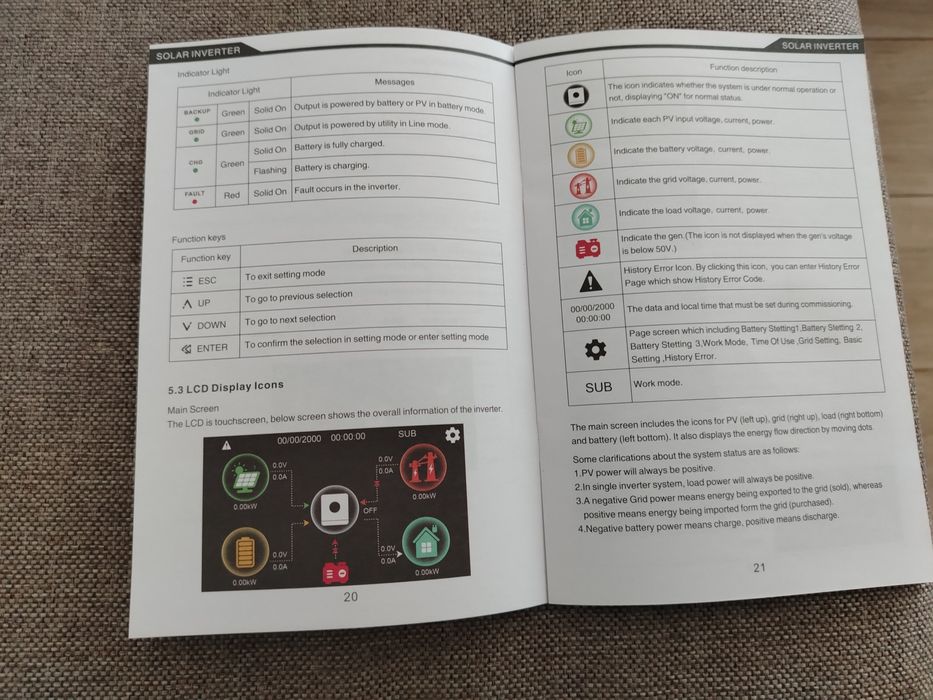 Invertor solar 6 kw ultima generație NU deye