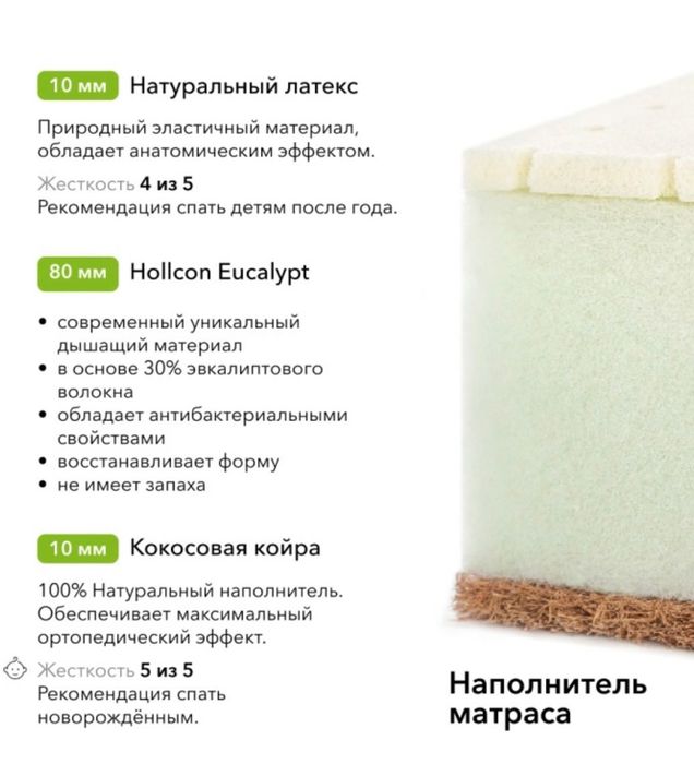 Матрас маленький на манеж Mummy lux