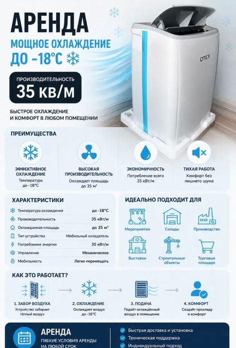 Аренда кондиционера/ прокат кондиционера / мобильного кондиционера