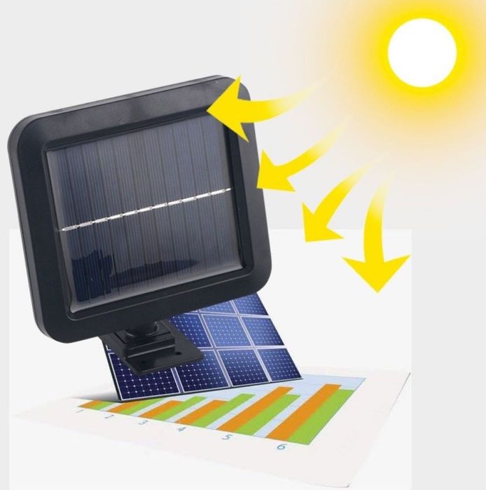 Соларна сензорна лампа за домашна употреба