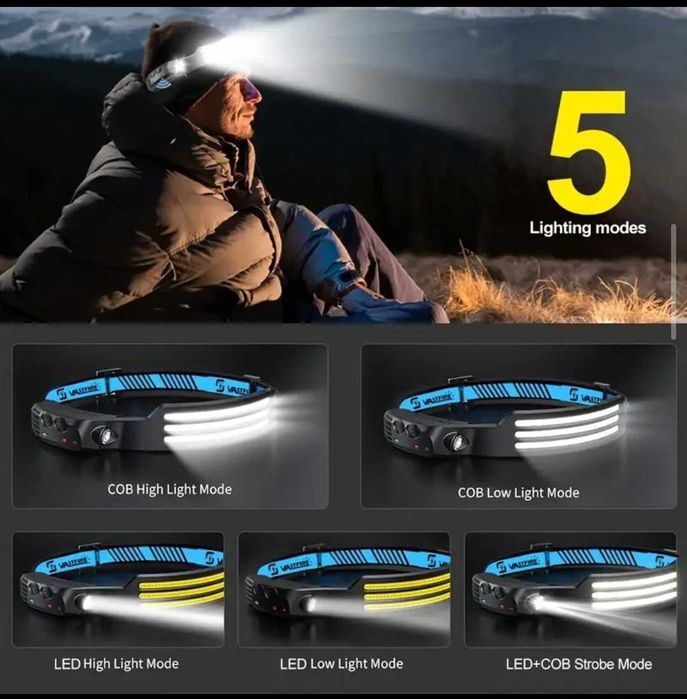 LED челник със сензор за движение и фенерче