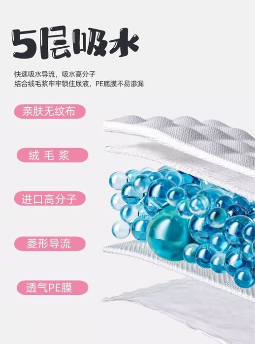 Памперсы для собак