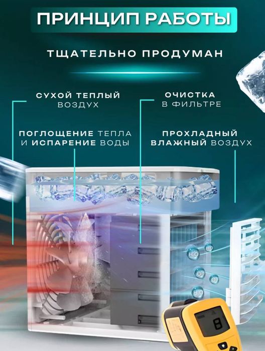 Настольный Кондиционер