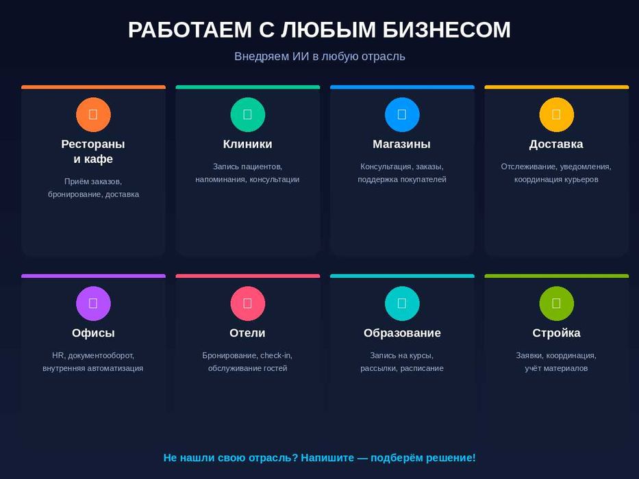 AI автоматизация бизнеса — чат-бот, колл-центр, CRM ИИ Suniy intellekt