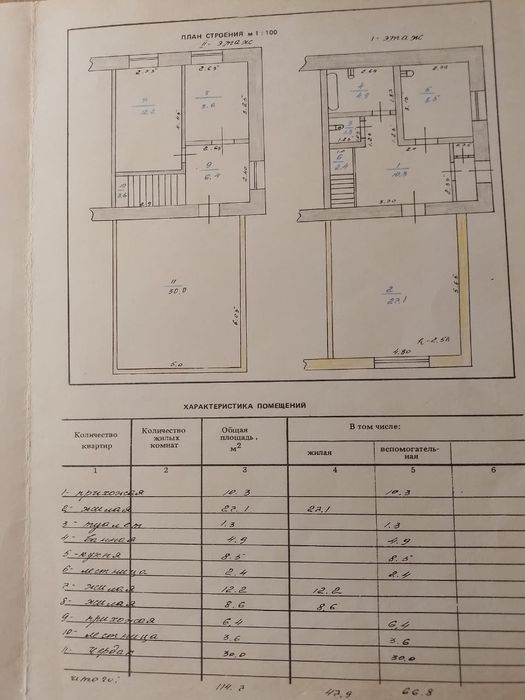 Продам квартиру в двух этажном доме